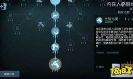 医生的天赋加点,揭秘医生们的卓越才能与职业魅力