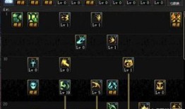 冒险岛复仇者加点,冒险岛加点攻略揭秘