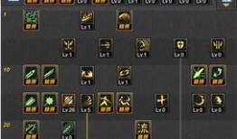 剑魂加点2016,全面解析剑魂职业加点技巧