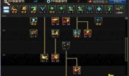 85剑魂太刀加点