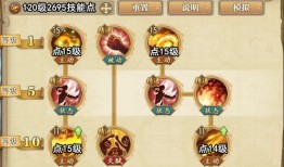 艾斯技能加点,打造无敌海贼王