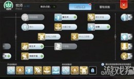 ro 神官加点,解锁神力，成就传奇