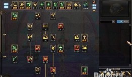 魔攻弹药加点,打造无敌战力，一击必杀！