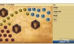 s5劫加点,掌握核心技能，轻松制霸战场