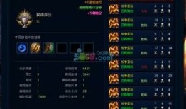 地狱领主出装英魂之刃,打造无坚不摧的黑暗战神