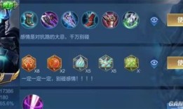 王者荣耀出装对抗,对抗策略解析，出装攻略全解析