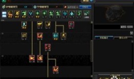 dnf剑神加点最新,最新加点攻略解析