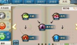 诛仙云梦隐身流加点,诛仙世界中的神秘隐匿之道