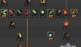 90版本剑宗加点,90版本加点攻略解析