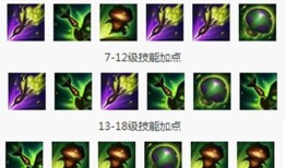 提莫加点,解锁英雄潜力，迈向战场巅峰