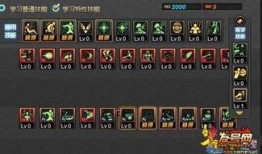 dnf男格斗加点,打造无敌战神之路