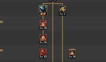 地下城5.25加点,新技能、新装备，探索未知领域的冒险启程