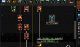 剑士刷图加点,打造高效输出利器