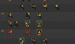 地下城与勇士暗帝加点,暗帝加点攻略，揭秘黑暗之力