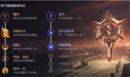 沙皇出装,揭秘战场霸主崛起之路