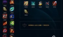 lol 小炮加点,掌握核心技能，轻松上分