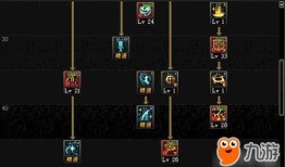 地下城女圣骑士加点,信仰之力，荣耀之翼