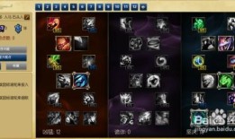 中单英雄天赋加点,揭秘中单英雄的加点策略