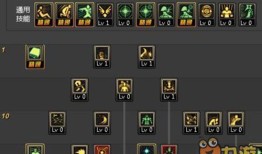 气功师加点90,90点内功心法揭秘