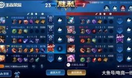 虎牙第一猴子的出装,揭秘战神崛起之路