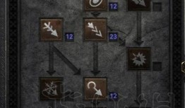 暗黑破坏神2亚马逊技能加点,暗黑破坏神2中的神秘猎手进化之路