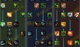 火龙蜥加点,烈焰加点的传奇生物