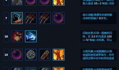 迪亚波罗加点,打造无敌战神之路