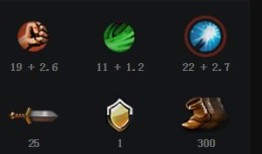 宙斯 加点,神话中的众神之王，掌控天空与雷电的至高神祇