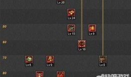 86加点器,解锁游戏新体验的神奇工具