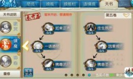 如来加点,揭秘佛学智慧与人生哲理