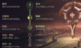 英雄联盟盖伦出装推荐,装备搭配与战斗技巧解析