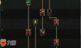 鬼泣圣物9搬砖加点