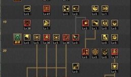 dnf召唤师加点85,85级召唤师加点攻略解析