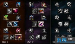 lol天赋打野加点图