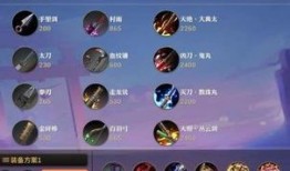 平安京洛新妇出装,打造最强辅助之选