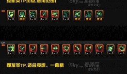 tp加点,揭秘游戏平衡的艺术