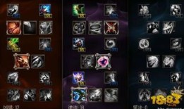 s6刀锋之影怎么出装,打造无敌刺客