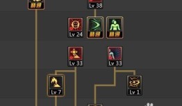 天帝契约加点,神界与人间的神秘纽带