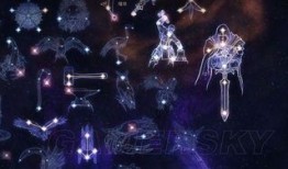 恐怖黎明剑圣星座加点,剑圣星座加点，揭秘神秘力量觉醒之路