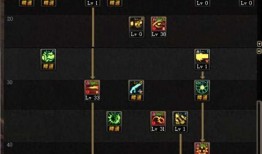 地下城与勇士枪炮师加点,精准射击，火力全开