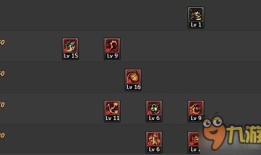 86街霸刷图加点