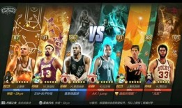 mc控卫加点,打造无敌战场核心