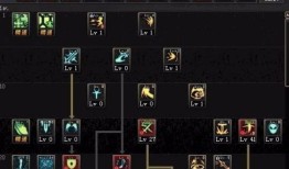 职业加点,揭秘职场成功的关键要素