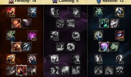 lol天赋打野加点图