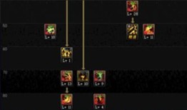 鬼泣刷图加点95版本,打造高效输出利器