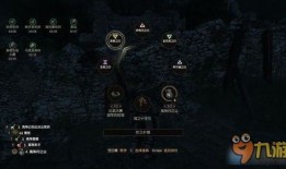 巫师三狼派加点