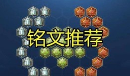 莫离蒙田出装铭文,铭文指引下的装备智慧