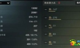 楚留香暗香最强加点,最强加点配置揭秘