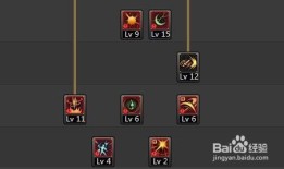 刺客90刷图加点,刷图加点攻略，轻松提升战斗力