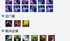 个个英雄的出装顺序图,揭秘各路英雄的装备顺序与搭配技巧